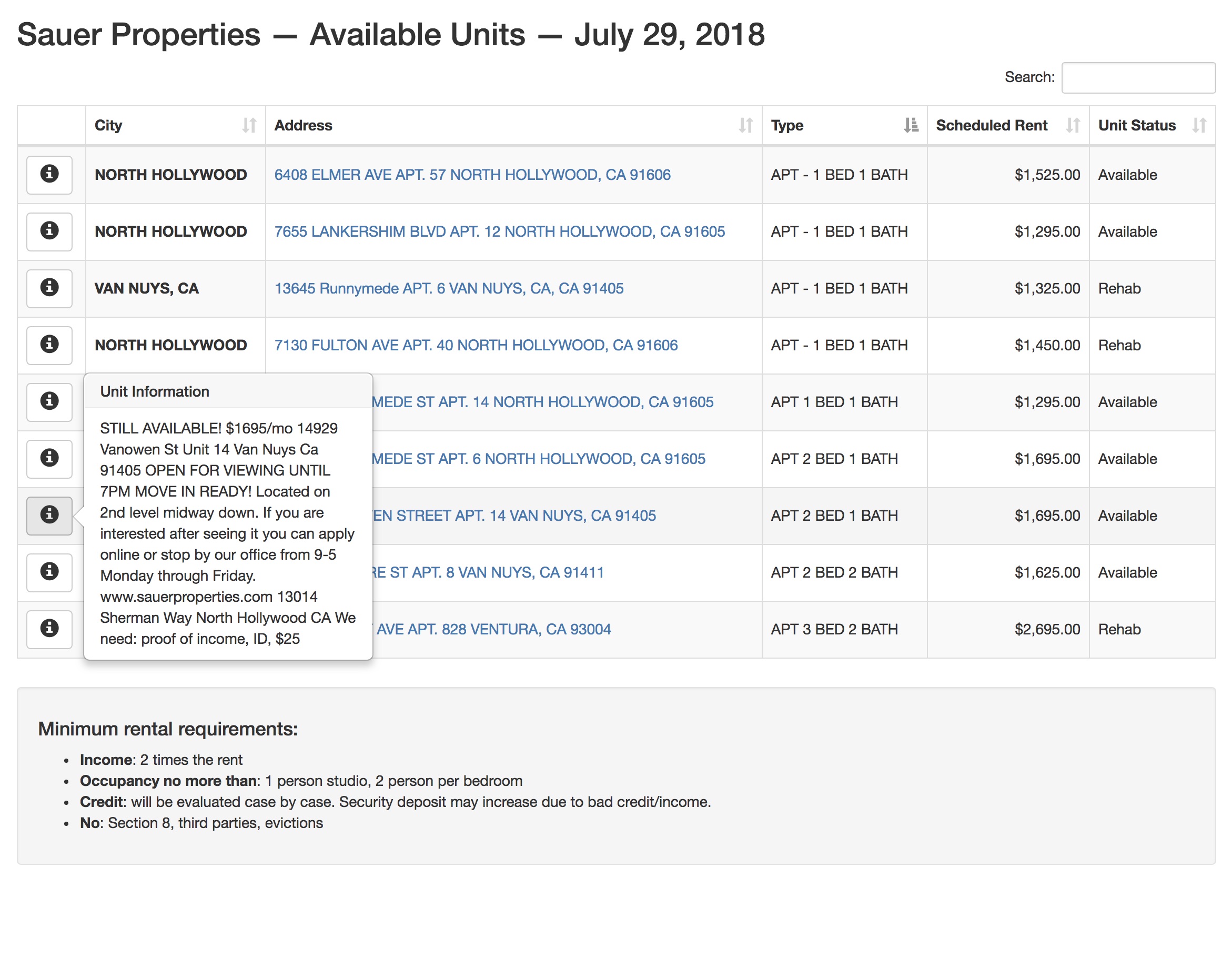 Sauer Properties FileMaker Residential Rental Property Mangement -- Available Units